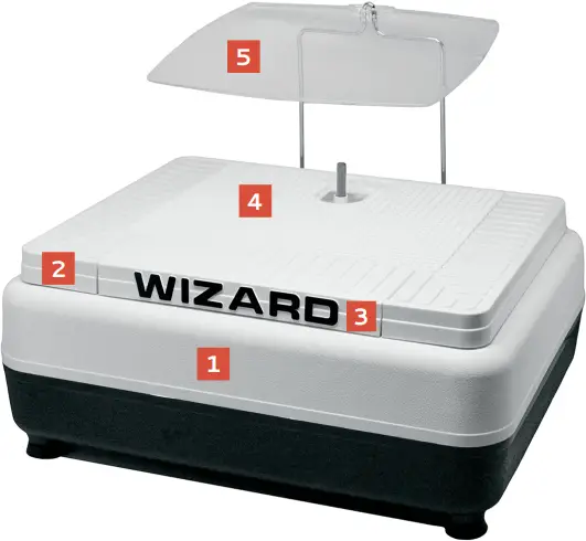 Inland Wizard IV - MACHINE DETAILS 1