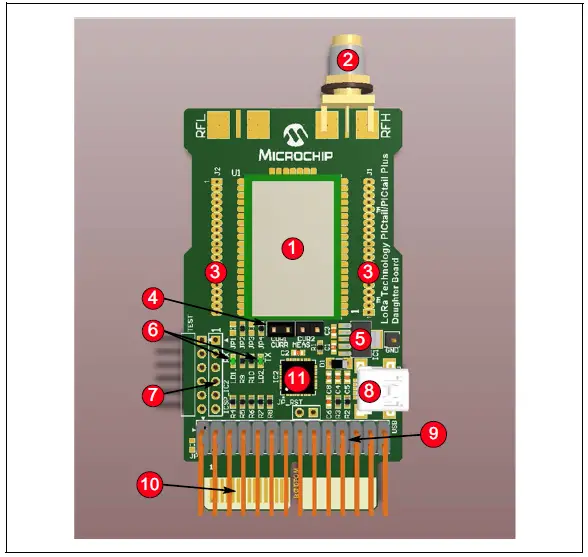 MICROCHIP-RN2903-LoRa-Technology-PICtail-PICtail-Plus-Daughter-Board- (2)