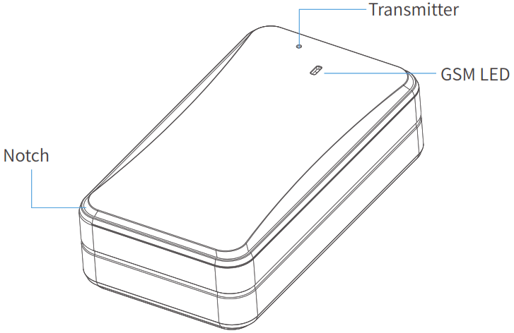 Jimi loT LL301 LTE CAT1 Asset GNSS Tracker - Appearance