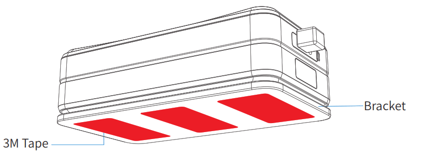 Jimi loT LL301 LTE CAT1 Asset GNSS Tracker - Appearance3