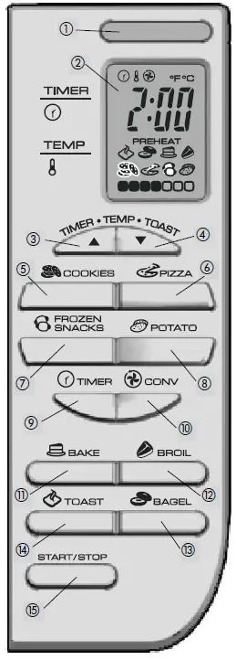 BLACK+DECKER-CTO6335S-Countertop-Toaster-Oven-fig-2