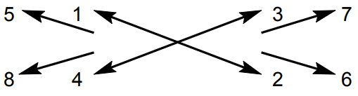 CAT PUMPS 35PFR Plunger Pump - FIGURE 6