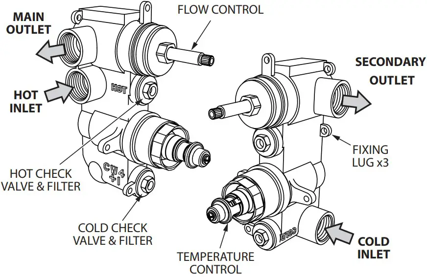 PARTS IDENTIFICATION