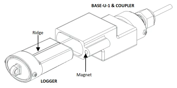 HOBO Temperature Data Logger - 1