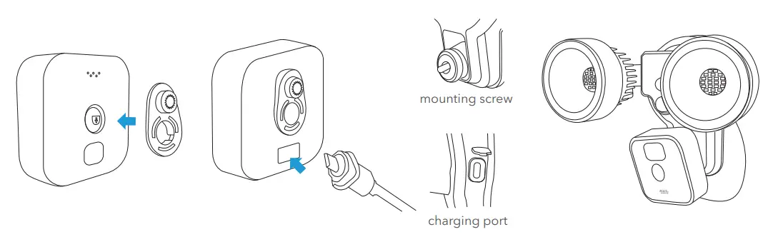 Mounting Your Camera