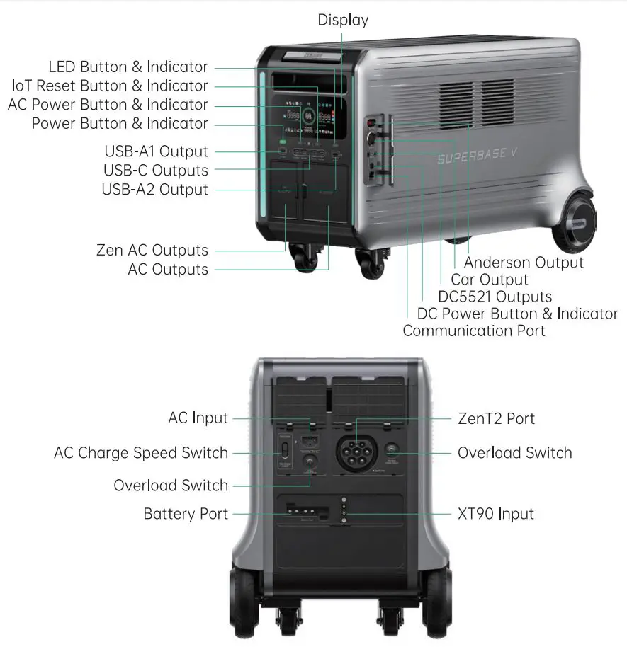 ZENDURE-V6400-SuperBase-Power-Station-FIG 2