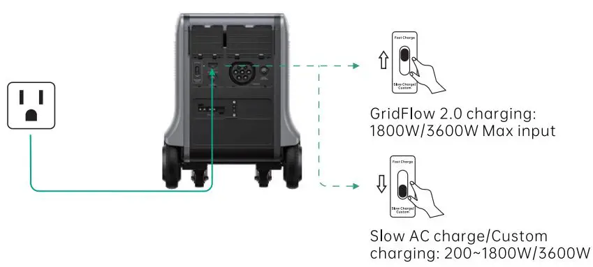 ZENDURE-V6400-SuperBase-Power-Station-FIG 8