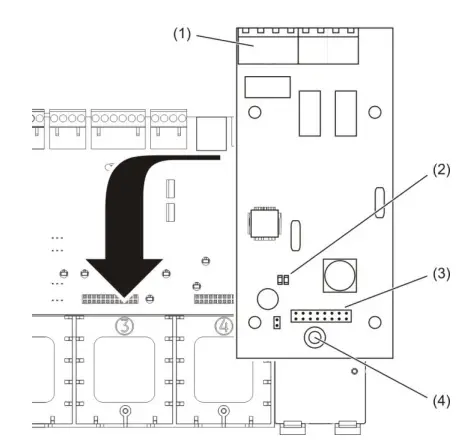EDWARDS-2010-2-DACT-Digital-Alarm-Communicator-Transmitter-FIG-1