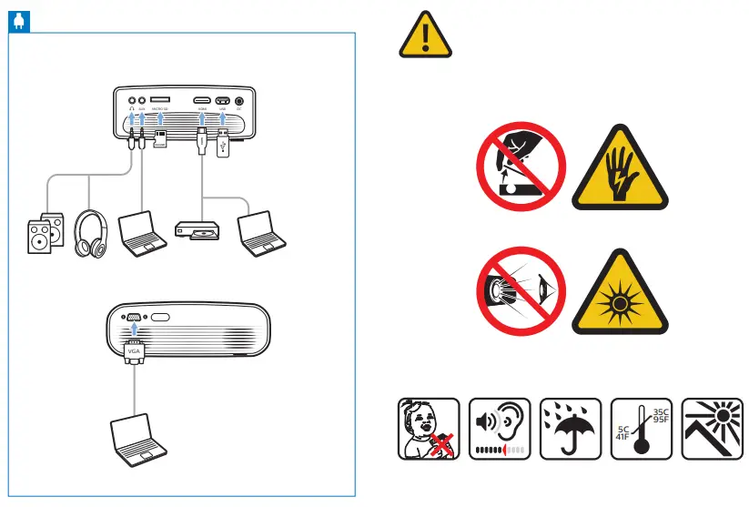 PHILIPS NPX442 INT NeoPix Easy Play home projector - 1
