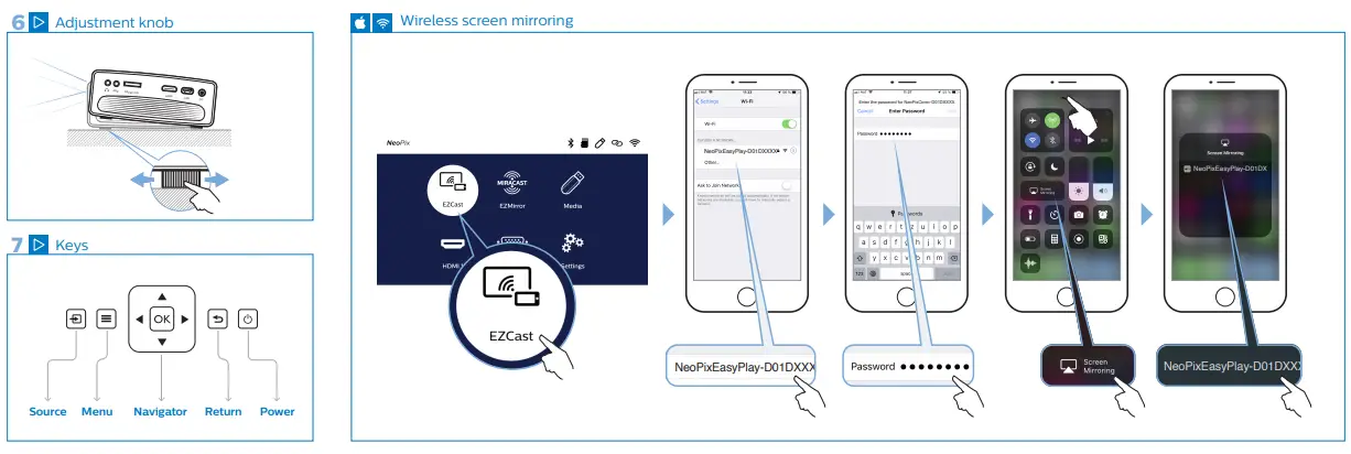 PHILIPS NPX442 INT NeoPix Easy Play home projector - 3
