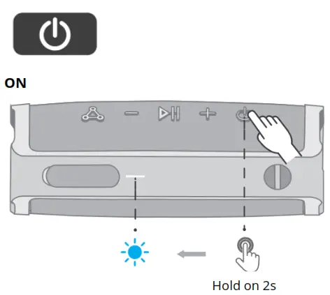 HiFuture SoundPro Bluetooth Speaker - Figure 1