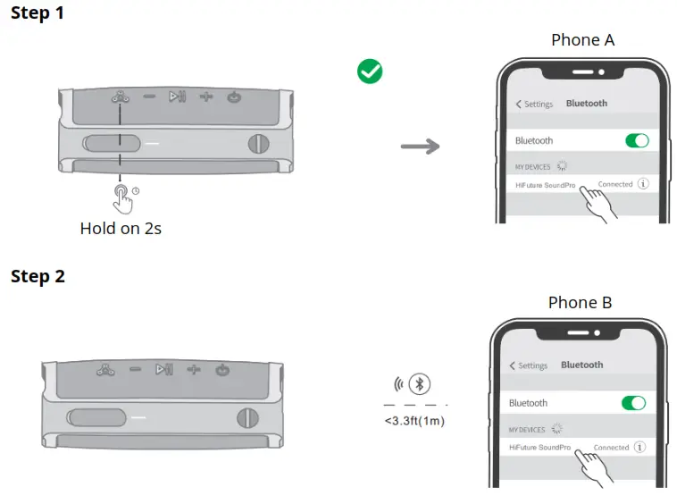 HiFuture SoundPro Bluetooth Speaker - Figure 5