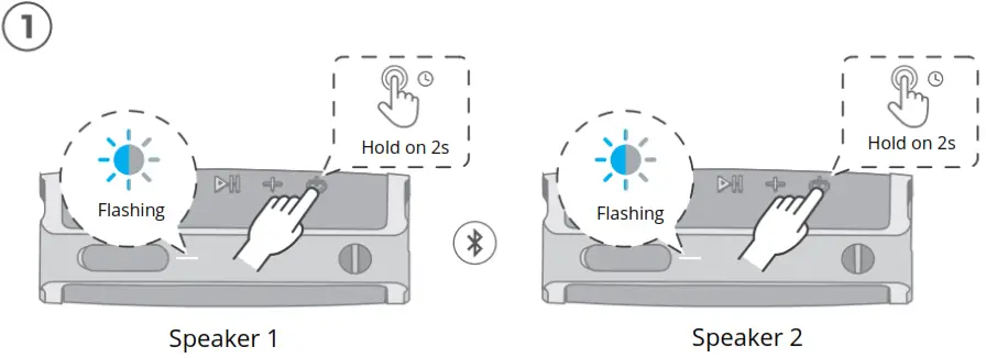 HiFuture SoundPro Bluetooth Speaker - Figure 6