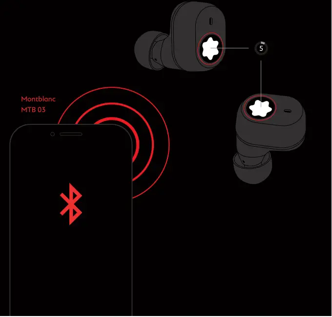 MONTBLANC MTB 03 In-Ear Headphones - Pair