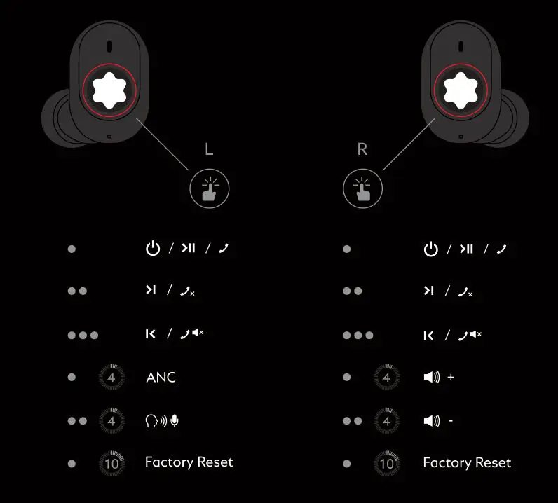 MONTBLANC MTB 03 In-Ear Headphones - Touch Control