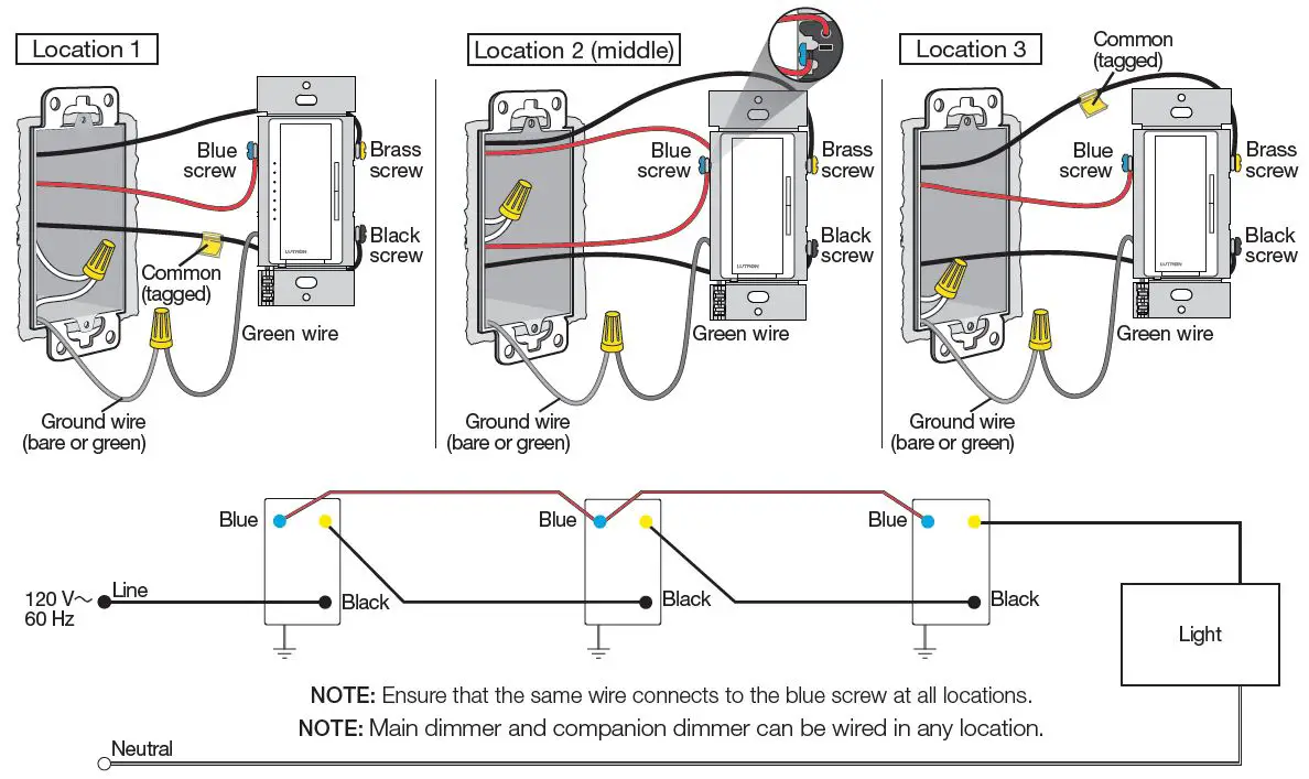 LUTRON MA-R-MSC-AD 600-Watt Multi Location Accessory Dimmer-fig-4