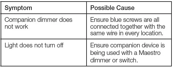 LUTRON MA-R-MSC-AD 600-Watt Multi Location Accessory Dimmer-fig-6