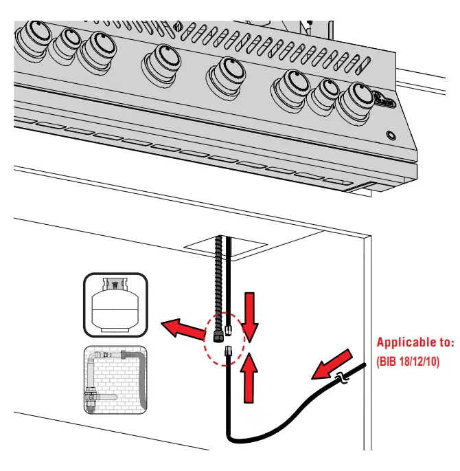 GAS CONNECTIONS