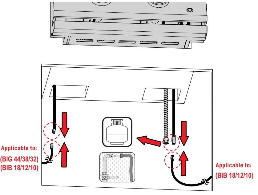 To a Portable Propane Cylinder