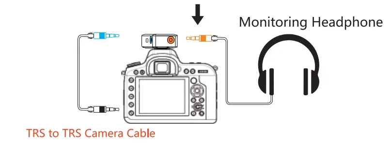 ZGCINE ATOM Smartphone Wireless Lavalier Vlogging Microphone Kit - Figure 11