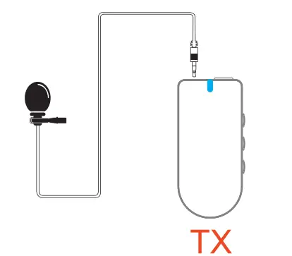 ZGCINE ATOM Smartphone Wireless Lavalier Vlogging Microphone Kit - Figure 8