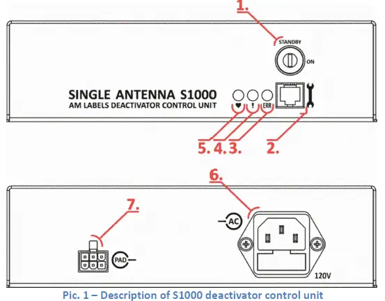 Callidus-Trading-Spol-S1000-AM-Deactivator-Single-Antenna- (1)