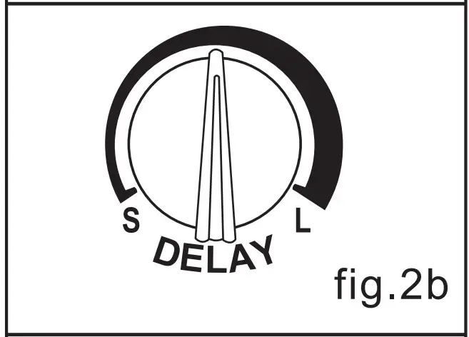 INSTRUCTIONS FOR USE