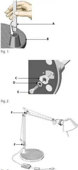 Artemide Tolomeo Midi Tavolo LED Desk Lamp-fig2