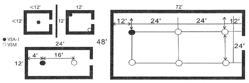 POTTER VSA2 Vault Sound Alarm System - parts
