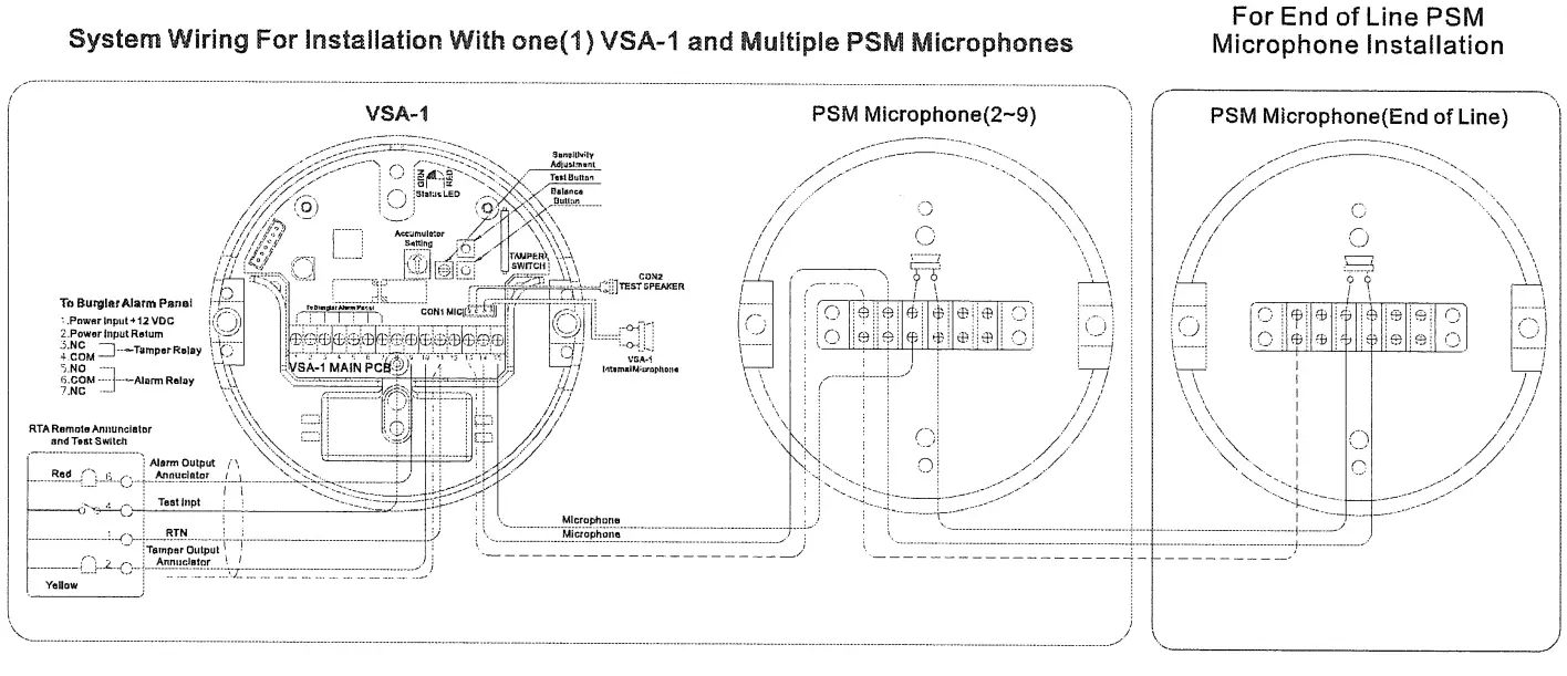 POTTER VSA2 Vault Sound Alarm System - setap 3
