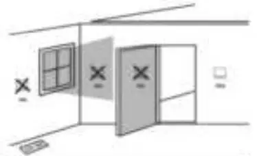 Amana MMW-2 Wireless Wall Thermostats fig 1