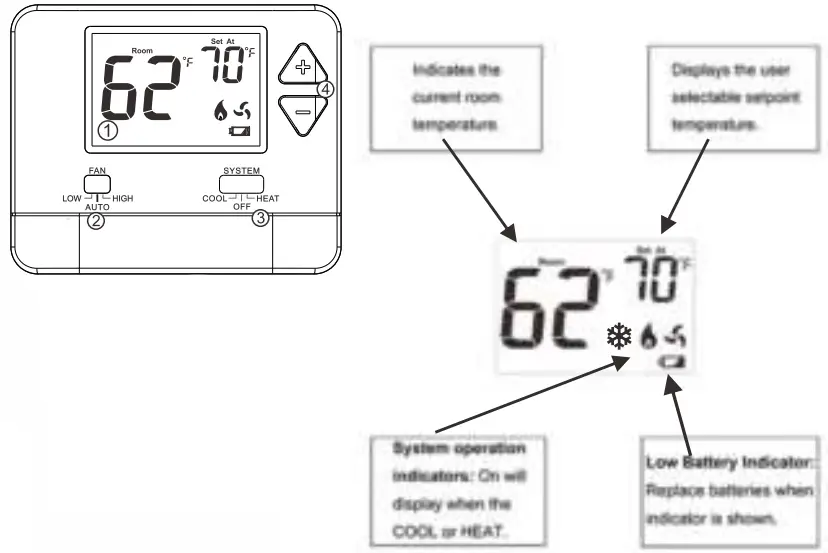 Amana MMW-2 Wireless Wall Thermostats fig 4