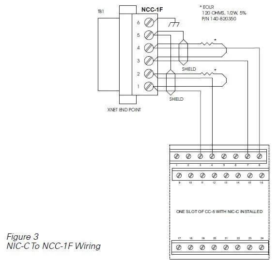 SIEMENS-NIC-C-Network-Interface-Card-4