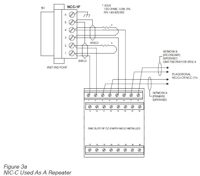 SIEMENS-NIC-C-Network-Interface-Card-5
