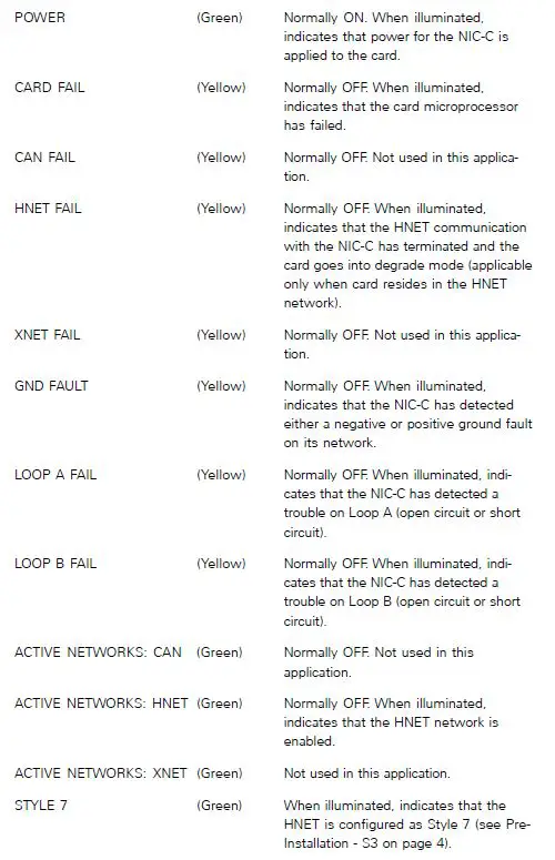 SIEMENS-NIC-C-Network-Interface-Card-7