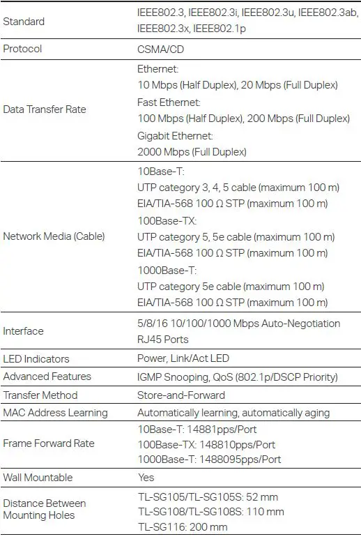 tp-link-TL-SG105-5-8-16-Port-Gigabit-Desktop-Switch-5