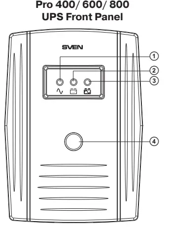 SVEN-Pro-Series-Uninterruptible-Power-Supply-fig-1