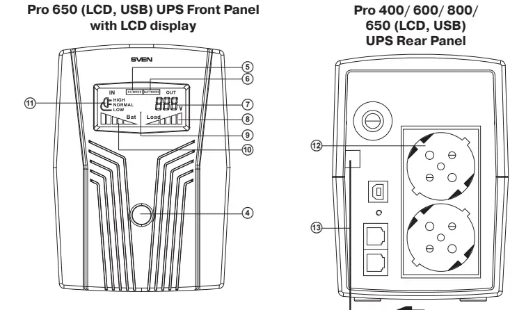 SVEN-Pro-Series-Uninterruptible-Power-Supply-fig-2
