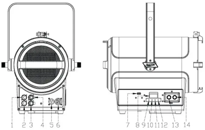 ELATION-PROFESSIONAL-KL-FRESNEL-8-Tungsten-LED-Fresnel-Light-FIG 2