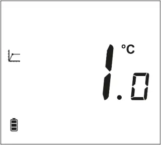 EU-297 - BLOCK DIAGRAM MENUS 6