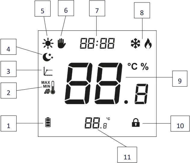 EU-297 - MAIN SCREEN DESCRIPTION