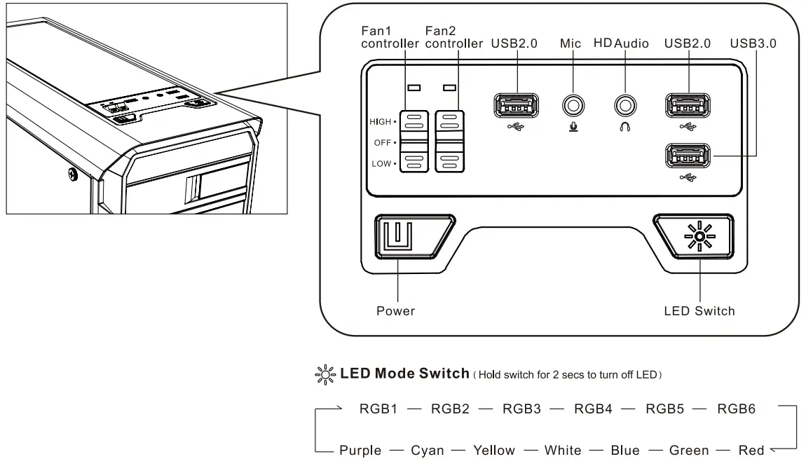 AeroCool-AERO-500G-RGB-CPU-Tower-Case-FIG-12