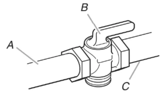 Flexible Metal Appliance Connector