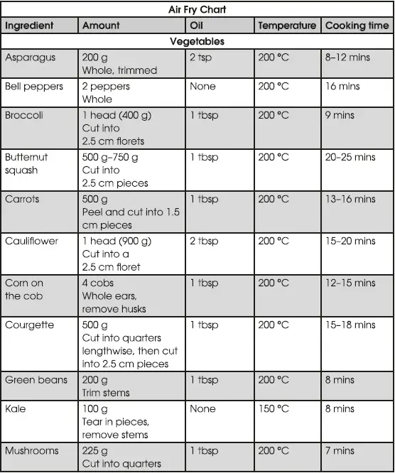 SALTER-EK5196GW-Dual-View-Pro-Air-Fryer-FIG-6
