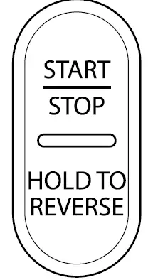 Using the Control Panel