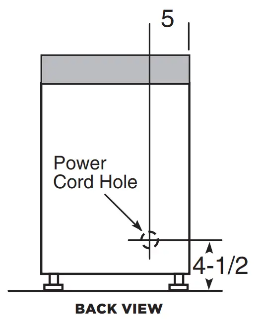 Power Cord Locations