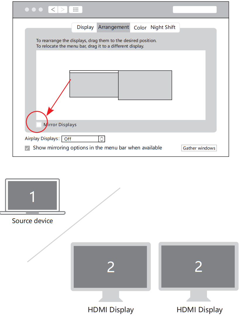 Selore S Global SEUC0215 USB C Docking Station Dual Monitor - Apple logo