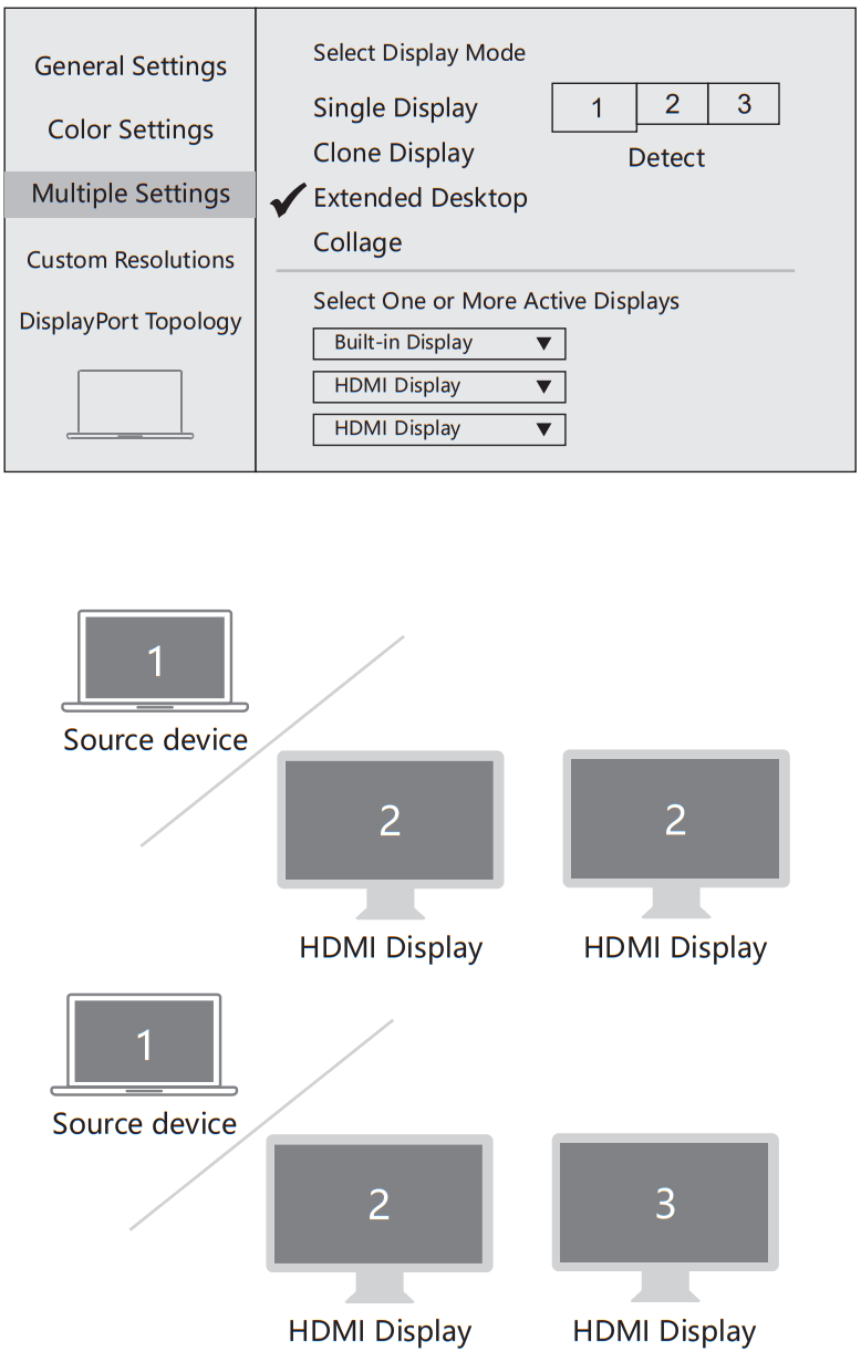 Selore S Global SEUC0215 USB C Docking Station Dual Monitor - Extended Desktop