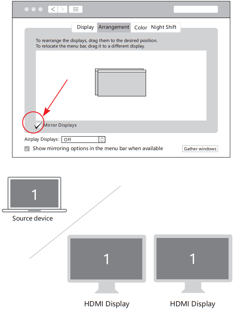 Selore S Global SEUC0215 USB C Docking Station Dual Monitor - Mirror Display
