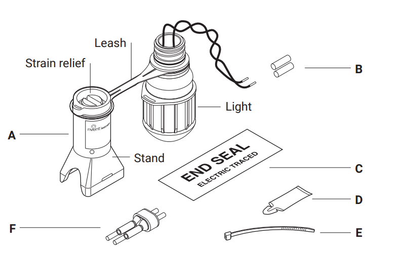 nVent RAYCHEM E-100-L-A High-Profile Lighted End Seal - MATERIALS